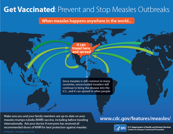 measles-importation-infographic